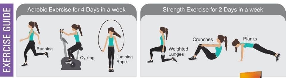 PCOS Exercise